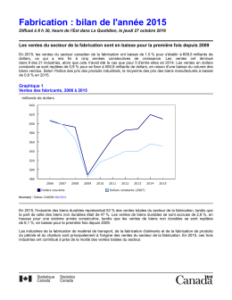 - Statistique Canada