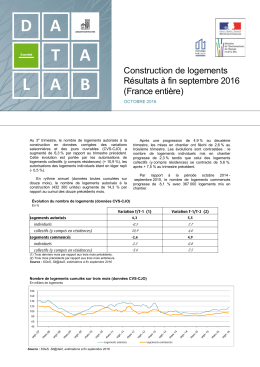 Construction de logements - Résultats à fin