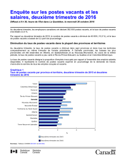 - Statistique Canada