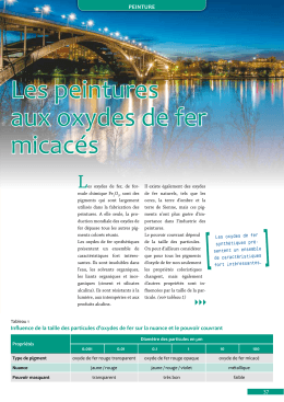 Les peintures aux oxydes de fer micacés