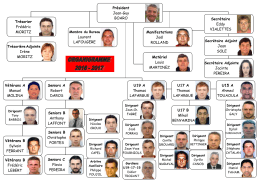 ORGANIGRAMME 2016-2017