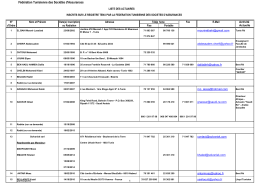 liste actuaires