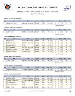 Les résultats - Bourges 1ère