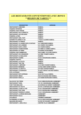 les restaurants conventionnes avec bonus **region de nabeul