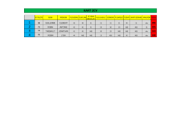 classement general 2016