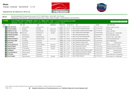 Kaart Mons - Runnerz.nl