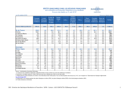 Ao&ucirc;t 2016 - Banque de France