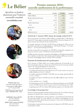 Résultats semestriels 2016