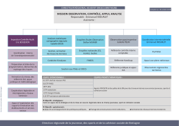 La MOCAA - DRJSCS Bretagne