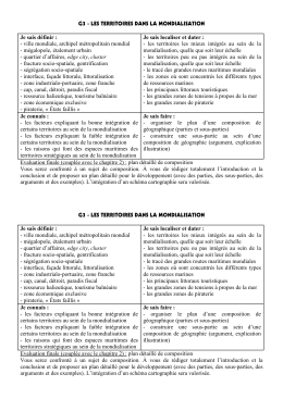 fiche d`objectifs - les territoires dans la mondialisation