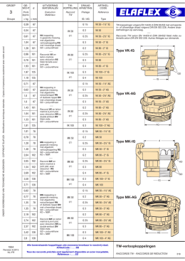TW-verloopkoppelingen Type VK-IG Type VK-AG Type