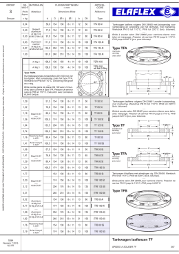 Tankwagen lasflenzen TF Type TFA Type TF Type TFA
