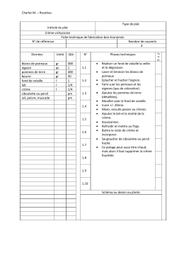 Charlet M. – Recettes. Intitulé du plat Type de plat Crème