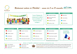 Restaurant scolaire de Pléchâtel