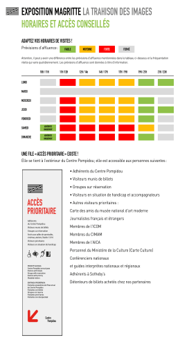 exposition magritte la trahison des images