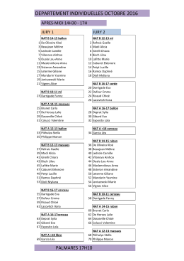 departement individuelles octobre 2016