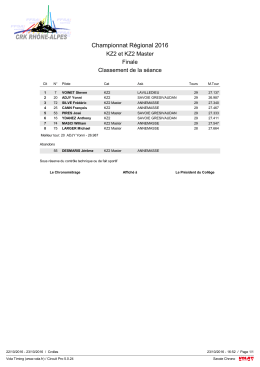 Chpt régional Rhône-Alpes à Crolles: les résultats