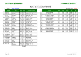 Classement complet - Scrabble Pless&eacute;en