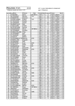 corrida-de-rienne-2016-course-4-km