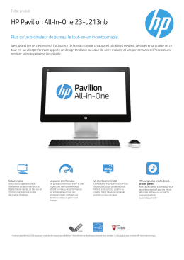 PC Consumer EMEA Desktop features 3C16