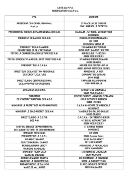 LISTE des PPA MODIFICATION 10 du PLU PPA