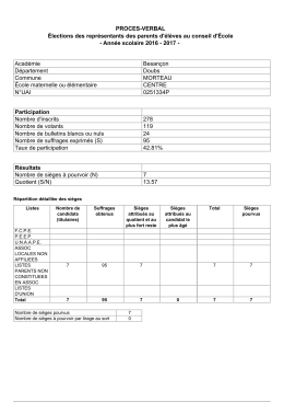 PROCES-VERBAL Élections des représentants des parents d