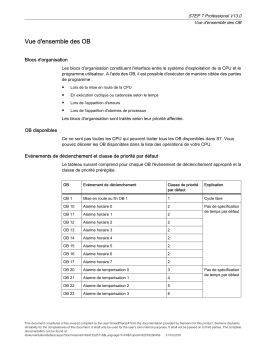 STEP 7 Professional V13.0 - Siemens Industry Online Support