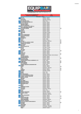 Liste des exposants EQUIPBAIE METAL EXPO 2016 à