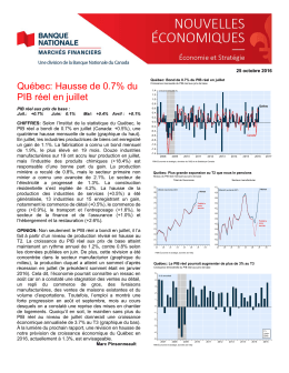 PIB Qu&eacute;bec - Banque Nationale