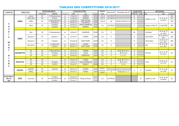 Tableau des comp&eacute;titions - Comit&eacute; Savoie Mont