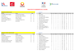 24 Octobre 2016 - Ligue de Handball des Pays de la Loire