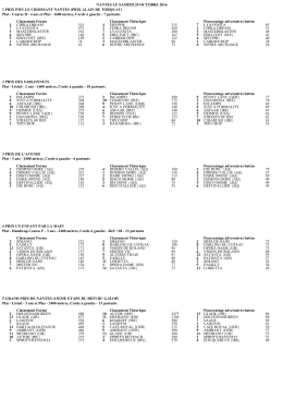 Les Cotations en PDF