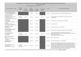 Tableau des organismes de contr&ocirc;le des man&egrave;ges, machines et