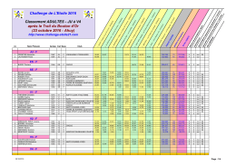 8 - Classement Challenge de l`Etoile Adultes 2016
