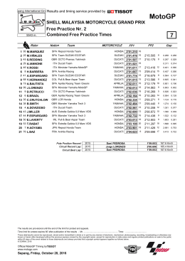Combined Practice Times