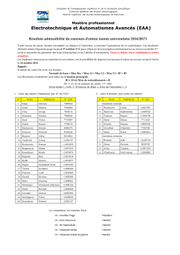 Liste des Admis