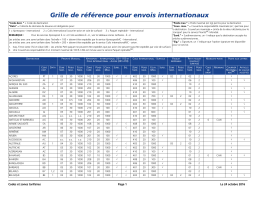 Grille de r&eacute;f&eacute;rence pour envois internationaux