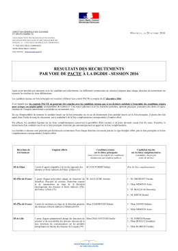 Résultats du recrutement PACTE 2015