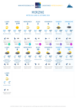morzine - Meteo Consult