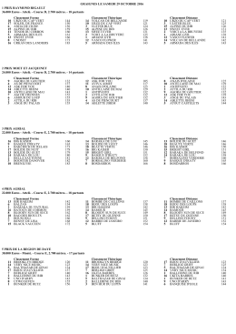 GRAIGNES LE SAMEDI 29 OCTOBRE 2016 1 PRIX