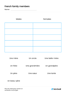 French family members