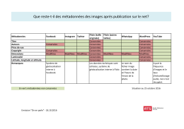 Que reste-t-il des métadonnées des images après publication sur le