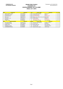 GRAND PRIX D`AIGLE COURSES UCI CENTRE MONDIAL DU
