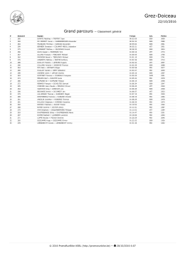 GrezDoiceau - PromoRunBike