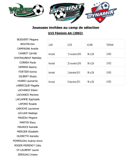 Joueuses invit&eacute;es au camp de s&eacute;lection
