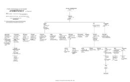 andronescu - Famille Ghika