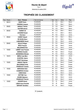TROPHÉE DE CLASSEMENT Heures de départ