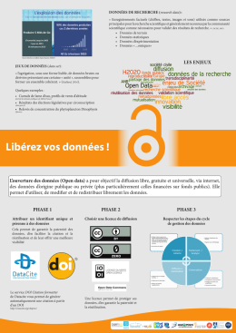 L`ouverture des donn&eacute;es - Open Access Montpellier