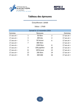 Circuit SR #2 – Ordre des épreuves