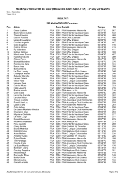 Meeting D`Herouville St. Clair (Herouville-Saint
